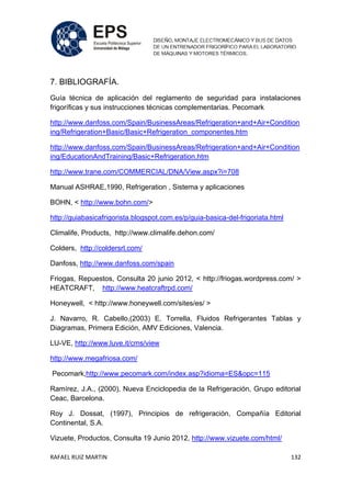 RAFAEL RUIZ MARTIN 132
7. BIBLIOGRAFÍA.
Guía técnica de aplicación del reglamento de seguridad para instalaciones
frigoríficas y sus instrucciones técnicas complementarias. Pecomark
http://www.danfoss.com/Spain/BusinessAreas/Refrigeration+and+Air+Condition
ing/Refrigeration+Basic/Basic+Refrigeration_componentes.htm
http://www.danfoss.com/Spain/BusinessAreas/Refrigeration+and+Air+Condition
ing/EducationAndTraining/Basic+Refrigeration.htm
http://www.trane.com/COMMERCIAL/DNA/View.aspx?i=708
Manual ASHRAE,1990, Refrigeration , Sistema y aplicaciones
BOHN, < http://www.bohn.com/>
http://guiabasicafrigorista.blogspot.com.es/p/guia-basica-del-frigoriata.html
Climalife, Products, http://www.climalife.dehon.com/
Colders, http://coldersrl.com/
Danfoss, http://www.danfoss.com/spain
Friogas, Repuestos, Consulta 20 junio 2012, < http://friogas.wordpress.com/ >
HEATCRAFT, http://www.heatcraftrpd.com/
Honeywell, < http://www.honeywell.com/sites/es/ >
J. Navarro, R. Cabello,(2003) E. Torrella, Fluidos Refrigerantes Tablas y
Diagramas, Primera Edición, AMV Ediciones, Valencia.
LU-VE, http://www.luve.it/cms/view
http://www.megafriosa.com/
Pecomark,http://www.pecomark.com/index.asp?idioma=ES&opc=115
Ramírez, J.A., (2000), Nueva Enciclopedia de la Refrigeración, Grupo editorial
Ceac, Barcelona.
Roy J. Dossat, (1997), Principios de refrigeración, Compañía Editorial
Continental, S.A.
Vizuete, Productos, Consulta 19 Junio 2012, http://www.vizuete.com/html/
 