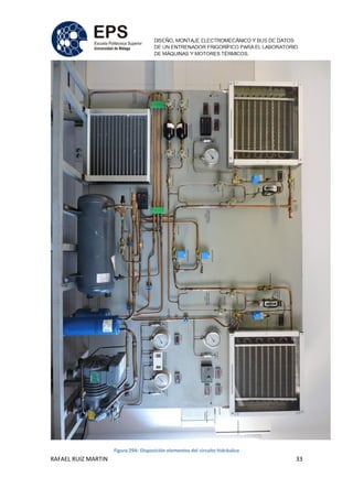 RAFAEL RUIZ MARTIN 33
Figura 29A: Disposición elementos del circuito hidráulico
 