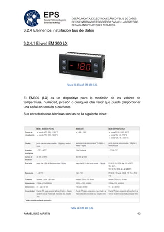 RAFAEL RUIZ MARTIN 40
3.2.4 Elementos instalación bus de datos
3.2.4.1 Eliwell EM 300 LX
Figura 35: Eliwell EM 300 (LX).
El EM300 (LX) es un dispositivo para la medición de los valores de
temperatura, humedad, presión o cualquier otro valor que pueda proporcionar
una señal en tensión o corriente.
Sus características técnicas son las de la siguiente tabla:
Tabla 11: EM 300 (LX).
 