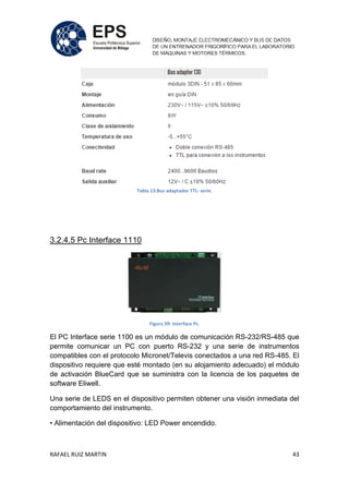 RAFAEL RUIZ MARTIN 43
Tabla 13:Bus adaptador TTL- serie.
3.2.4.5 Pc Interface 1110
Figura 39: Interface Pc.
El PC Interface serie 1100 es un módulo de comunicación RS-232/RS-485 que
permite comunicar un PC con puerto RS-232 y una serie de instrumentos
compatibles con el protocolo Micronet/Televis conectados a una red RS-485. El
dispositivo requiere que esté montado (en su alojamiento adecuado) el módulo
de activación BlueCard que se suministra con la licencia de los paquetes de
software Eliwell.
Una serie de LEDS en el dispositivo permiten obtener una visión inmediata del
comportamiento del instrumento.
• Alimentación del dispositivo: LED Power encendido.
 
