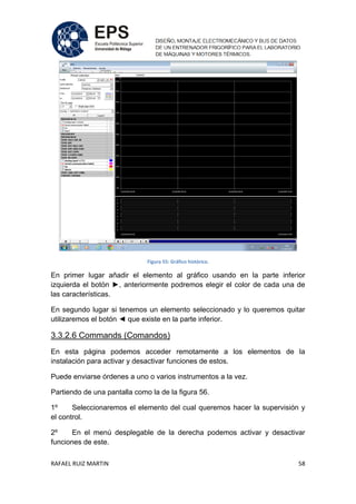 RAFAEL RUIZ MARTIN 58
Figura 55: Gráfico histórico.
En primer lugar añadir el elemento al gráfico usando en la parte inferior
izquierda el botón ►, anteriormente podremos elegir el color de cada una de
las características.
En segundo lugar si tenemos un elemento seleccionado y lo queremos quitar
utilizaremos el botón ◄ que existe en la parte inferior.
3.3.2.6 Commands (Comandos)
En esta página podemos acceder remotamente a los elementos de la
instalación para activar y desactivar funciones de estos.
Puede enviarse órdenes a uno o varios instrumentos a la vez.
Partiendo de una pantalla como la de la figura 56.
1º Seleccionaremos el elemento del cual queremos hacer la supervisión y
el control.
2º En el menú desplegable de la derecha podemos activar y desactivar
funciones de este.
 
