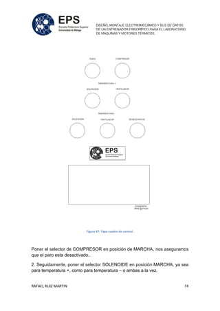 RAFAEL RUIZ MARTIN 74
Figura 67: Tapa cuadro de control.
Poner el selector de COMPRESOR en posición de MARCHA, nos aseguramos
que el paro esta desactivado..
2. Seguidamente, poner el selector SOLENOIDE en posición MARCHA, ya sea
para temperatura +, como para temperatura – o ambas a la vez.
 