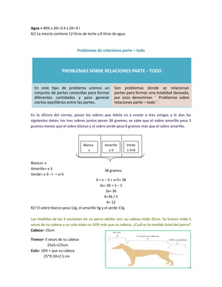 Agua = 40% x 20= 0.4 x 20= 8 l
R// La mezcla contiene 12 litros de leche y 8 litros de agua.

Problemas de relaciones parte – todo

PROBLEMAS SOBRE RELACIONES PARTE - TODO
En este tipo de problema unimos un
conjunto de partes conocidas para formar
diferentes cantidades y para generar
ciertos equilibrios entre las partes.

Son problemas donde se relacionan
partes para formar una totalidad deseada,
por esos denominan ´´ Problemas sobre
relaciones parte – todo´´.

En la oficina del correo, pesan los sobres que Adela va a enviar a tres amigas y le dan los
siguientes datos: los tres sobres juntos pesan 38 gramos; se sabe que el sobre amarillo pesa 3
gramos menos que el sobre blanco y el sobre verde pesa 8 gramos más que el sobre amarillo.

Blanco
x

Blanco= x
Amarillo= x-3
Verde= x-3 +8 = x+5

Amarillo
x-3

Verde
x-3+8

38 gramos

X + x – 3 + x+5= 38
3x= 38 + 3 – 5
3x= 36
X=36 / 3
X= 12
R// El sobre blanco pesa 12g; el amarillo 9g y el verde 17g.
Las medidas de las 3 secciones de un perro adulto son: su cabeza mide 25cm. Su tronco mide 5
veces de su cabeza y su cola mide un 10% más que su cabeza. ¿Cuál es la medida total del perro?
Cabeza= 25cm
Tronco= 5 veces de su cabeza
25x5=125cm
Cola= 10% + que su cabeza
25*0.10=2.5 cm
15

 