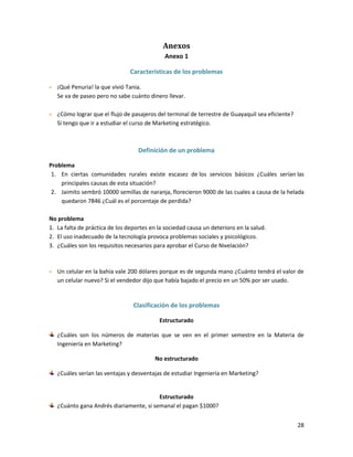 Anexos
Anexo 1
Características de los problemas
¡Qué Penuria! la que vivió Tania.
Se va de paseo pero no sabe cuánto dinero llevar.
¿Cómo lograr que el flujo de pasajeros del terminal de terrestre de Guayaquil sea eficiente?
Si tengo que ir a estudiar el curso de Marketing estratégico.

Definición de un problema
Problema
1. En ciertas comunidades rurales existe escasez de los servicios básicos ¿Cuáles serían las
principales causas de esta situación?
2. Jaimito sembró 10000 semillas de naranja, florecieron 9000 de las cuales a causa de la helada
quedaron 7846 ¿Cuál es el porcentaje de perdida?
No problema
1. La falta de práctica de los deportes en la sociedad causa un deterioro en la salud.
2. El uso inadecuado de la tecnología provoca problemas sociales y psicológicos.
3. ¿Cuáles son los requisitos necesarios para aprobar el Curso de Nivelación?

Un celular en la bahía vale 200 dólares porque es de segunda mano ¿Cuánto tendrá el valor de
un celular nuevo? Si el vendedor dijo que había bajado el precio en un 50% por ser usado.

Clasificación de los problemas
Estructurado
¿Cuáles son los números de materias que se ven en el primer semestre en la Materia de
Ingeniería en Marketing?
No estructurado
¿Cuáles serían las ventajas y desventajas de estudiar Ingeniería en Marketing?

Estructurado
¿Cuánto gana Andrés diariamente, si semanal el pagan $1000?
28

 