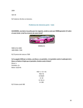 2004
3x6=18
R// hubieron 18 años no bisiestos.

Problemas de relaciones parte – todo

ALEJANDRA, una dama muy pilas para los negocios, vende su auto por $9000 ganando 1/5 sobre
el costo inicial. ¿Cuál fue el precio de costo inicial?

$9000(1/5)
9000 (1/5)=1800
1800-9000= 7200
R// El precio del costo es 7200
Se ha pagado $450 por un bolso, una blusa y un pantalón, si el pantalón costó el cuádruplo de la
blusa y el bolso el triple que el pantalón ¿Cuánto costó el bolso?
Blusa= x
Pantalón= 2x
Bolso= 2x(3)=6x
450= x + 2x + 6x
450= 9x
X=450/9
X= 50
X= 50 x 6
X= 300
R// El bolso costó 300

30

 