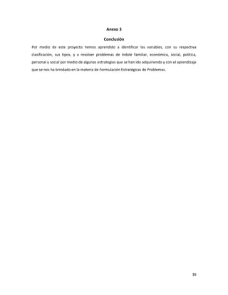 Anexo 3
Conclusión
Por medio de este proyecto hemos aprendido a identificar las variables, con su respectiva
clasificación, sus tipos, y a resolver problemas de índole familiar, económica, social, política,
personal y social por medio de algunas estrategias que se han ido adquiriendo y con el aprendizaje
que se nos ha brindado en la materia de Formulación Estratégicas de Problemas.

36

 