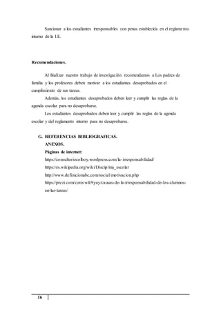 16
Sancionar a los estudiantes irresponsables con penas establecida en el reglamento
interno de la I.E.
Recomendaciones.
Al finalizar nuestro trabajo de investigación recomendamos a Los padres de
familia y los profesores deben motivar a los estudiantes desaprobados en el
cumplimiento de sus tareas.
Además, los estudiantes desaprobados deben leer y cumplir las reglas de la
agenda escolar para no desaprobarse.
Los estudiantes desaprobados deben leer y cumplir las reglas de la agenda
escolar y del reglamento interno para no desaprobarse.
G. REFERENCIAS BIBLIOGRAFICAS.
ANEXOS.
Páginas de internet:
https://consultoriocolboy.wordpress.com/la-irresponsabilidad/
https://es.wikipedia.org/wiki/Disciplina_escolar
http://www.definicionabc.com/social/motivacion.php
https://prezi.com/corecwfc9yuy/causas-de-la-irresponsabilidad-de-los-alumnos-
en-las-tareas/
 