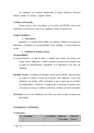 4
Los estudiantes de secundaria desaprobados de nuestra Institución Educativa
“Ramón Castilla” en el primer y segundo bimestre
3.2 Planes de Desarrollo
Nuestro proyecto tiene concordancia con los planes del MINEDU acerca de la
disminución de del fracaso escolar en los estudiantes durante el presente año.
MARCO TEÓRICO.
a. Antecedentes.
Indagando en el internet hemos hallado los siguientes trabajos de investigación
relacionados al problema de la irresponsabilidad de los estudiantes y el bajo rendimiento
escolar
b. Definición de términos básicos.
Irresponsabilidad.-
La irresponsabilidad es la falta de interés y voluntad que tenemos las personas para
realizar nuestras obligaciones y deberes; podemos decir que cada ser humano tiene
un grado de irresponsabilidad dependiendo de la importancia de la labor que
realizamos.
Disciplina Escolar.- Se entiende por disciplina escolar que los alumnos deben de seguir
un código de conducta conocido por lo general como reglamento escolar. Este
reglamento, por ejemplo, define exactamente lo que se espera que sea el modelo
de comportamiento, el uniforme, el cumplimiento de un horario, las normas éticas
y las maneras en las que se definen las relaciones al interior del centro de estudios
Motivación.- es uno de los sentimientos más vitales que existen porque nos aportan una
gran energía.
MATERIALES Y MÉTODOS:
4.1 Materiales.
N° NOMBRE CANTIDAD PRECIO
UNITARIO
PRECIO
TOTAL
 
