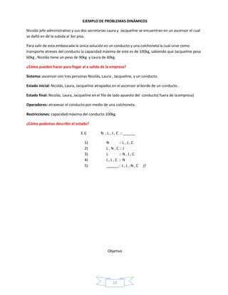 EJEMPLO DE PROBLEMAS DINÁMICOS
Nicolás jefe administrativo y sus dos secretarias Laura y Jacqueline se encuentran en un ascensor el cual
se dañó en de la subida al 3er piso.
Para salir de esta emboscada la única solución es un conducto y una colchoneta la cual sirve como
transporte atreves del conducto la capacidad máxima de este es de 100kg, sabiendo que Jacqueline pesa
60kg , Nicolás tiene un peso de 90kg y Laura de 40kg.
¿Cómo pueden hacer para llegar al a salida de la empresa?
Sistema: ascensor con tres personas Nicolás, Laura , Jacqueline, y un conducto.
Estado inicial: Nicolás, Laura, Jacqueline atrapados en el ascensor al borde de un conducto .
Estado final: Nicolás, Laura, Jacqueline en el filo de lado apuesto del conducto( fuera de la empresa)
Operadores: atravesar el conducto por medio de una colchoneta .
Restricciones: capacidad máxima del conducto 100kg.
¿Cómo podemos describir el estado?
E.I)
1)
2)
3)
4)
5)

N , L , J , C :: ______
N
:: L , J , C
L , N , C :: J
L
:: N , J , C
J , L , C :: N
______:: J , L , N , C

Objetivo

17

//

 