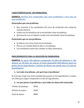 CARECTERÍSTICAS DE LOS PROBLEMAS:
EJEMPLO: Plantea tres enunciados que sean problemas y tres que no
sean problema.Enunciados que son problema:
Que ocurriera si los estudiantes del curso de nivelación solo comieran
comida chatarra.
Cuáles son los beneficios de la mermelada a base de pitahaya.
Qué pasaría si no se hubiese creado esta mermelada a base de pitahaya.
Enunciados que no son problema:
Se deben crear otras clases de mermeladas.
Dile no a la comida chatarra dile si a la pitahaya.
Los estudiantes tienes que cambiar su dieta alimenticia.

PROCEDIMIENTO PARA LA SOLUCIÓN DE PROBLEMAS:
EJEMPLO: Se gasto 500 dólares comprando 10 kilos de pitahaya y 100
dolares en 20 kilos de azúcar. Si tenia disponible 800 dólares para los
gastos de los ingredientes. ¿Cuánto de dinero me queda para el resto de
ingredientes?
1. Lee todo el problema. ¿de qué trata el problema?
Se trata que tengo una cierta cantidad para gastar en los ingredientes, y cuanto
me sobra para seguir comprando el resto de ingredientes.
2. Lee por partes el problema y saca todos los datos del enunciado.
10 kilos de pitahaya

$500

20 kilos de azúcar

$100

Total de dinero

$800

30

 