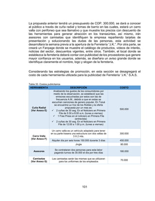 101
La propuesta anterior tendrá un presupuesto de COP. 300.000, se dará a conocer
al público a través de cuña radial y tomas de barrio en las cuales, estará un carro
valla con perifoneo que sea llamativo y que muestre los precios con descuento de
las herramientas para generar atracción en los transeúntes, así mismo, irán
asesores con camisetas que identifiquen la empresa repartiendo tarjetas de
presentación y solucionando las dudas de las personas, esta actividad se
desarrollara la semana previa a la apertura de la Ferretería “J.K.”. Por otra parte, se
creará un Fanpage donde se muestre el catálogo de productos, videos de interés,
noticias del sector, descuentos vigentes, entre otros. También, el local donde se
establezca la ferretería deberá contar con publicidad de los proveedores que genere
mayor confianza en los usuarios, además, se diseñara un aviso grande donde se
identifique claramente el nombre, logo y slogan de la ferretería.
Considerando las estrategias de promoción, en esta sección se desagregará el
costo de cada herramienta utilizada para la publicidad de Ferretería “J.K.” S.A.S.
Tabla 33. Costos publicitarios
HERRAMIENTA DESCRIPCIÓN COSTO
Cuña Radial
(Ver Anexo E)
Analizando los gustos de los consumidores por
medio de la observación, se estableció que las
emisoras escuchadas por estos son las de
frecuencia A.M., debido a que en estas se
escuchan canciones de genero popular. En Tuluá
se encuentra La Voz de los Robles y la oferta
propuesta por un mes es:
 2 cuñas de 30 seg. En el Noticiero en Primera
Fila de 5:30 a 8:00 a.m. (lunes a viernes)
 1 Free Press en el noticiero en Primera Fila
(entrevista)
 2 cuñas de 30 seg. En el Noticiero en Primera
Fila de 12:00 a 1:00 p.m. (lunes a viernes)
500.000
Carro Valla
(Ver Anexo F)
Un carro valla es un vehículo adaptado para tener
en su parte trasera una estructura con dos vallas de
3 X 2 mts.
300.000
Alquiler día por seis horas 150.000 durante 3 días 450.000
Jingle 80.000
Asesores
Se contrataran dos personas para esta labor
pagando turnos de 30.000 el día por tres días
180.000
Camisetas
(Ver Anexo G)
Las camisetas serán las mismas que se utilizaran
para los uniformes de los empleados
70.000
 