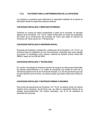 109
7.2.2. FACTORES PARA LA DETERMINACIÓN DE LA CAPACIDAD
Los factores a considerar para determinar la capacidad instalada de la planta se
abordarán desde los siguientes aspectos básicos:
CAPACIDAD INSTALADA Y MERCADO ESTIMADO:
Teniendo en cuenta los datos recolectados a partir de la encuesta, el mercado
objetivo de la Ferretería “J.K.” S.A.S. estará conformado por todos los empleados
del sector de la construcción del municipio de Tuluá, que según la Cámara de
Comercio de Tuluá cuenta con 1146 personas.
CAPACIDAD INSTALADA E INVERSIÓN INICIAL:
El estudio de instalación, localización y distribución de la Ferretería “J.K.” S.A.S., se
enfocará hacia la instalación de una microempresa, entendida esta como aquella
que posee 10 empleados como máximo, además de declarar activos hasta 500
SMMLV según la Ley 590 del 2000.
CAPACIDAD INSTALADA Y TECNOLOGÍA:
En cuanto a tecnología la empresa requiere de equipos de oficina para desarrollar
las labores administrativas y un medio de transporte que facilite él envió de la
mercancía pesada como lo son la línea de mezclas, a su vez los productos que son
de gran tamaño como el hierro y la tubería puesto que estos miden seis metros de
largo.
CAPACIDAD INSTALADA Y MATERIAS PRIMAS E INSUMOS:
Para iniciar las operaciones de Ferretería “J.K.” S.A.S. se deberá contar con toda la
materia prima necesaria, de tal forma que, se utilice la capacidad máxima de la
bodega aproximadamente 100 metros cuadrados, con el fin de satisfacer la
demanda de productos.
 