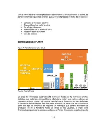 115
Con el fin de llevar a cabo el proceso de selección de la localización de la planta, se
consideraron los siguientes criterios que apoyan el proceso de toma de decisiones:
 Cercanía al mercado objetivo
 Disponibilidad de materia prima
 Beneficios tributarios
 Nivel escolar de la mano de obra
 Aspectos socio-culturales
 Vías de acceso
DISTRIBUCIÓN DE PLANTA
Figura 7. Plano Ferretería “J.K.” S.A.S.
Fuente: Autoría Propia
Un área de 180 metros cuadrados (15 metros de fondo por 12 metros de ancho)
debido a que materiales como el hierro y la tubería miden seis metros; además se
requiere mantener un gran volumen de inventario de la línea mezclas para satisfacer
la demanda de los clientes. Por otra parte, el medio de transporte es fundamental
para este tipo de empresa, se requiere un remolque que permita trasladar los
productos desde la ferretería hasta las obras de los usuarios, el motor será
financiado por parte de la autora en vista que el Fondo Emprender no patrocina este
 