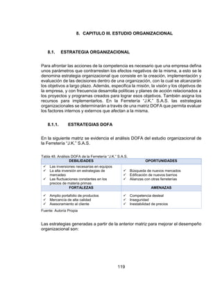 119
8. CAPITULO III. ESTUDIO ORGANIZACIONAL
8.1. ESTRATEGIA ORGANIZACIONAL
Para afrontar las acciones de la competencia es necesario que una empresa defina
unos parámetros que contrarresten los efectos negativos de la misma, a esto se le
denomina estrategia organizacional que consiste en la creación, implementación y
evaluación de las decisiones dentro de una organización, con la cual se alcanzarán
los objetivos a largo plazo. Además, especifica la misión, la visión y los objetivos de
la empresa, y con frecuencia desarrolla políticas y planes de acción relacionados a
los proyectos y programas creados para lograr esos objetivos. También asigna los
recursos para implementarlos. En la Ferretería “J.K.” S.A.S. las estrategias
organizacionales se determinarán a través de una matriz DOFA que permita evaluar
los factores internos y externos que afectan a la misma.
8.1.1. ESTRATEGIAS DOFA
En la siguiente matriz se evidencia el análisis DOFA del estudio organizacional de
la Ferretería “J.K.” S.A.S.
Tabla 48. Análisis DOFA de la Ferretería “J.K.” S.A.S.
DEBILIDADES OPORTUNIDADES
 Las inversiones necesarias en equipos
 La alta inversión en estrategias de
mercadeo
 Las fluctuaciones constantes en los
precios de materia primas
 Búsqueda de nuevos mercados
 Edificación de nuevos barrios
 Alianzas con otras ferreterías
FORTALEZAS AMENAZAS
 Amplio portafolio de productos
 Mercancía de alta calidad
 Asesoramiento al cliente
 Competencia desleal
 Inseguridad
 Inestabilidad de precios
Fuente: Autoría Propia
Las estrategias generadas a partir de la anterior matriz para mejorar el desempeño
organizacional son:
 