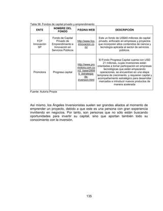 135
Tabla 58. Fondos de capital privado y emprendimiento
ENTE
NOMBRE DEL
FONDO
PÁGINA WEB DESCRIPCIÓN
FCP
Innovación
SP
Fondo de Capital
Privado de
Emprendimiento e
Innovación en
Servicios Públicos
http://www.fcp-
innovacion.co
m/
Este un fondo de US$40 millones de capital
privado, enfocado en empresas y proyectos
que incorporen altos contenidos de ciencia y
tecnología aplicada al sector de servicios
públicos.
Promotora Progresa capital
http://www.pro
motora.com.co
/v2_base/2859
0_estrategia-
de-
inversion.html
El Fondo Progresa Capital cuenta con USD
21 millones, cuyas inversiones están
orientadas a tomar participación en empresas
tecnológicas que están empezando
operaciones, se encuentran en una etapa
temprana de crecimiento, y requieren capital y
acompañamiento estratégico para desarrollar
mercados e introducir nuevos productos de
manera acelerada
Fuente: Autoría Propia
Así mismo, los Ángeles Inversionistas suelen ser grandes aliados al momento de
emprender un proyecto, debido a que este es una persona con gran experiencia
invirtiendo en negocios. Por tanto, son personas que no sólo están buscando
oportunidades para invertir su capital, sino que aportan también todo su
conocimiento con la inversión.
 