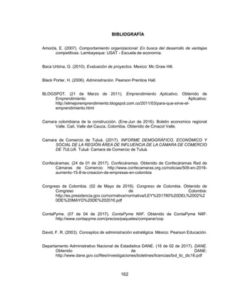 162
BIBLIOGRAFÍA
Amorós, E. (2007). Comportamiento organizacional: En busca del desarrollo de ventajas
competitivas. Lambayeque: USAT - Escuela de economía.
Baca Urbina, G. (2010). Evaluación de proyectos. Mexico: Mc Graw Hill.
Black Porter, H. (2006). Administración. Pearson Prentice Hall.
BLOGSPOT. (21 de Marzo de 2011). Emprendimiento Aplicativo. Obtenido de
Emprendimiento Aplicativo:
http://elmejoremprendimiento.blogspot.com.co/2011/03/para-que-sirve-el-
emprendimiento.html
Camara colombiana de la construcción. (Ene-Jun de 2016). Boletin economico regional
Valle. Calí, Valle del Cauca, Colombia. Obtenido de Cmacol Valle.
Camara de Comercio de Tuluá. (2017). INFORME DEMOGRÁFICO, ECONÓMICO Y
SOCIAL DE LA REGIÓN ÁREA DE INFLUENCIA DE LA CÁMARA DE COMERCIO
DE TULUÁ. Tuluá: Camara de Comercio de Tuluá.
Confecáramas. (24 de 01 de 2017). Confecáramas. Obtenido de Confecáramas Red de
Cámaras de Comercio: http://www.confecamaras.org.co/noticias/509-en-2016-
aumento-15-8-la-creacion-de-empresas-en-colombia
Congreso de Colombia. (02 de Mayo de 2016). Congreso de Colombia. Obtenido de
Congreso de Colombia:
http://es.presidencia.gov.co/normativa/normativa/LEY%201780%20DEL%2002%2
0DE%20MAYO%20DE%202016.pdf
ContaPyme. (07 de 04 de 2017). ContaPyme NIIF. Obtenido de ContaPyme NIIF:
http://www.contapyme.com/precios/paquetes/comparar/cop
David, F. R. (2003). Conceptos de administración estratégica. México: Pearson Educación.
Departamento Administrativo Nacional de Estadistica DANE. (16 de 02 de 2017). DANE.
Obtenido de DANE:
http://www.dane.gov.co/files/investigaciones/boletines/licencias/bol_lic_dic16.pdf
 