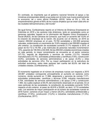 23
En contraste, es importante que el gobierno nacional fomente el apoyo a las
iniciativas empresariales debido a que estas son el motor que mueve positivamente
la economía, tal y como afirma Portafolio (2016) “entre el 5% y 10% de
emprendimientos genera el 80% de los nuevos empleos que se crean cada año en
las ciudades latinoamericanas y del mundo”
De igual forma, Confecámaras reporto en el Informe de Dinámica Empresarial en
Colombia en 2016 y los sectores más dinámicos, tanto en sociedades como en
personas naturales, basado en la información del Registro Único Empresarial y
Social (RUES), de las Cámaras de Comercio, que hubo un aumento del 15,8% en
la creación de empresas de la nación. De acuerdo con el informe, en 2016 se
crearon 299.632 empresas en el país, 76.794 sociedades y 222.838 personas
naturales, evidenciando un crecimiento de 15,8% respecto a las 258.665 creadas el
año anterior. La constitución de sociedades aumentó 21,7% respecto a 2015, al
pasar de 63.112 a 76.794, y las matrículas de personas naturales incrementaron
14%, pasando de 195.553 a 222.838. De las 299.632 unidades económicas creadas
en este periodo, la mayor concentración se encuentra en el sector comercio
(37,1%), seguido de alojamiento y servicios de comida (13,1%), industria
manufacturera (10,7%), actividades profesionales y científicas (7,6%), construcción
(5,8%), actividades de servicios administrativos y de apoyo (4,4%) y otras
actividades de servicios (4%). Por su mayor participación en la estructura de
actividad económica, estos siete sectores dan cuenta del 82,6% del total de
unidades creadas. (Confecáramas, 2017)
El incremento registrado en el número de empresas nuevas con respecto a 2015
(40.967 unidades) corresponde principalmente al aumento en sectores como
comercio, donde aumentó en 11.886, alojamiento y servicios de comida 7.171,
actividades profesionales, científicas y técnicas 5.206, industria manufacturera
4.704, actividades de servicios administrativos y de apoyo 2.745 y construcción
1.983, los cuales explican el 84,4% del crecimiento observado en el periodo. En el
caso particular de las sociedades, la constitución de sociedades aumentó 19,5%
respecto al año anterior, al pasar de 49.916 a 59.626, es decir, 9.710 sociedades
más. Los sectores de mayor participación en el número de sociedades nuevas en
2016 fueron: comercio al por mayor y menor (20,2%), actividades profesionales y
científicas (17,8%), construcción (13,2%) e industrias manufactureras (11,3%).
(Confecáramas, 2017)
 