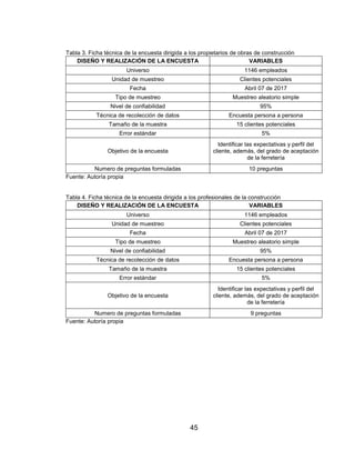 45
Tabla 3. Ficha técnica de la encuesta dirigida a los propietarios de obras de construcción
DISEÑO Y REALIZACIÓN DE LA ENCUESTA VARIABLES
Universo 1146 empleados
Unidad de muestreo Clientes potenciales
Fecha Abril 07 de 2017
Tipo de muestreo Muestreo aleatorio simple
Nivel de confiabilidad 95%
Técnica de recolección de datos Encuesta persona a persona
Tamaño de la muestra 15 clientes potenciales
Error estándar 5%
Objetivo de la encuesta
Identificar las expectativas y perfil del
cliente, además, del grado de aceptación
de la ferretería
Numero de preguntas formuladas 10 preguntas
Fuente: Autoría propia
Tabla 4. Ficha técnica de la encuesta dirigida a los profesionales de la construcción
DISEÑO Y REALIZACIÓN DE LA ENCUESTA VARIABLES
Universo 1146 empleados
Unidad de muestreo Clientes potenciales
Fecha Abril 07 de 2017
Tipo de muestreo Muestreo aleatorio simple
Nivel de confiabilidad 95%
Técnica de recolección de datos Encuesta persona a persona
Tamaño de la muestra 15 clientes potenciales
Error estándar 5%
Objetivo de la encuesta
Identificar las expectativas y perfil del
cliente, además, del grado de aceptación
de la ferretería
Numero de preguntas formuladas 9 preguntas
Fuente: Autoría propia
 