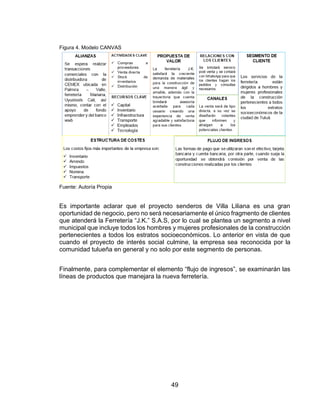 49
Figura 4. Modelo CANVAS
Fuente: Autoría Propia
Es importante aclarar que el proyecto senderos de Villa Liliana es una gran
oportunidad de negocio, pero no será necesariamente el único fragmento de clientes
que atenderá la Ferretería “J.K.” S.A.S, por lo cual se plantea un segmento a nivel
municipal que incluye todos los hombres y mujeres profesionales de la construcción
pertenecientes a todos los estratos socioeconómicos. Lo anterior en vista de que
cuando el proyecto de interés social culmine, la empresa sea reconocida por la
comunidad tulueña en general y no solo por este segmento de personas.
Finalmente, para complementar el elemento “flujo de ingresos”, se examinarán las
líneas de productos que manejara la nueva ferretería.
 