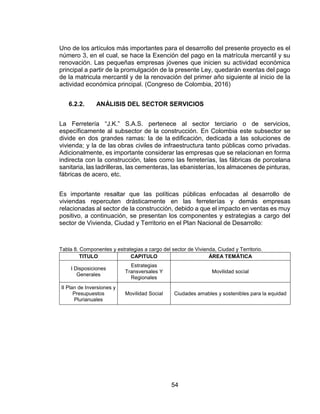 54
Uno de los artículos más importantes para el desarrollo del presente proyecto es el
número 3, en el cual, se hace la Exención del pago en la matrícula mercantil y su
renovación. Las pequeñas empresas jóvenes que inicien su actividad económica
principal a partir de la promulgación de la presente Ley, quedarán exentas del pago
de la matricula mercantil y de la renovación del primer año siguiente al inicio de la
actividad económica principal. (Congreso de Colombia, 2016)
6.2.2. ANÁLISIS DEL SECTOR SERVICIOS
La Ferretería “J.K.” S.A.S. pertenece al sector terciario o de servicios,
específicamente al subsector de la construcción. En Colombia este subsector se
divide en dos grandes ramas: la de la edificación, dedicada a las soluciones de
vivienda; y la de las obras civiles de infraestructura tanto públicas como privadas.
Adicionalmente, es importante considerar las empresas que se relacionan en forma
indirecta con la construcción, tales como las ferreterías, las fábricas de porcelana
sanitaria, las ladrilleras, las cementeras, las ebanisterías, los almacenes de pinturas,
fábricas de acero, etc.
Es importante resaltar que las políticas públicas enfocadas al desarrollo de
viviendas repercuten drásticamente en las ferreterías y demás empresas
relacionadas al sector de la construcción, debido a que el impacto en ventas es muy
positivo, a continuación, se presentan los componentes y estrategias a cargo del
sector de Vivienda, Ciudad y Territorio en el Plan Nacional de Desarrollo:
Tabla 8. Componentes y estrategias a cargo del sector de Vivienda, Ciudad y Territorio.
TITULO CAPITULO ÁREA TEMÁTICA
I Disposiciones
Generales
Estrategias
Transversales Y
Regionales
Movilidad social
II Plan de Inversiones y
Presupuestos
Plurianuales
Movilidad Social Ciudades amables y sostenibles para la equidad
 