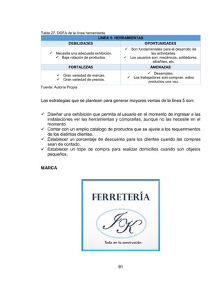 91
Tabla 27. DOFA de la línea herramienta
LINEA 5: HERRAMIENTAS
DEBILIDADES OPORTUNIDADES
 Necesita una adecuada exhibición.
 Baja rotación de productos.
 Son fundamentales para el desarrollo de
las actividades.
 Los usuarios son: mecánicos, soldadores,
albañiles, etc.
FORTALEZAS AMENAZAS
 Gran variedad de marcas.
 Gran variedad de precios.
 Desempleo.
 Los trabajadores solo compran. estos
productos una vez.
Fuente: Autoría Propia
Las estrategias que se plantean para generar mayores ventas de la línea 5 son:
 Diseñar una exhibición que permita al usuario en el momento de ingresar a las
instalaciones ver las herramientas y comprarlas, aunque no las necesite en el
momento.
 Contar con un amplio catálogo de productos que se ajuste a los requerimientos
de los distintos clientes.
 Establecer un porcentaje de descuento para los clientes cuando las compras
sean de contado.
 Establecer un tope de compra para realizar domicilios cuando son objetos
pequeños.
MARCA
 