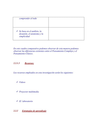 comprender el todo




        Se basa en el análisis, la
        desunión, el atomismo y la
        simplicidad




En este cuadro comparativo podemos observar de esta manera podemos
observar las diferencias existentes entre el Pensamiento Complejo y el
Pensamiento Clásico.



2.2.1.3      Recursos:



Los recursos empleados en esta investigación serán los siguientes:



        Videos



        Proyector multimedia



        El laboratorio



2.2.2      Estrategias de aprendizaje
 