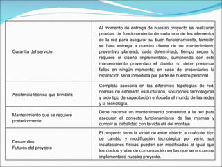 Garantía del servicio Al momento de entrega de nuestro proyecto se realizaran pruebas de funcionamiento de cada uno de los elementos de la red para asegurar su buen funcionamiento, también se hara entrega a nuestro cliente de un mantenimiento preventivo planeado cada determinado tiempo según lo requiere el diseño implementado, cumpliendo con este mantenimiento preventivo el diseño no debe presentar fallos en ningún momento; en caso de presentarlos la reparación seria inmediata por parte de nuestro personal. Asistencia técnica que brindara Completa asesoría en las diferentes topologías de red, normas de cableado estructurado, soluciones tecnológicas y todo tipo de capacitación enfocada al mundo de las redes y la tecnología. Mantenimiento que se requiere posteriormente Debe hacerse un mantenimiento preventivo a la red para asegurar el correcto funcionamiento de las mismas y cumplir a  cabalidad con la vida útil del montaje.  Desarrollos  Futuros del proyecto El proyecto tiene la virtud de estar abierto a cualquier tipo de cambio y modificación tecnológica por venir; sus instalaciones físicas pueden ser modificadas al igual que los ductos y vías de comunicación en las que se encuentra implementado nuestro proyecto. 