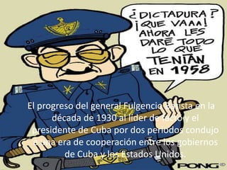 El progreso del general Fulgencio Batista en la década de 1930 al líder de facto y el presidente de Cuba por dos períodos ...