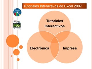Tutoriales Interactivos de Excel 2007