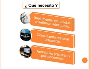 ¿ Qué necesito ?