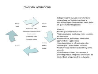 CONTEXTO  INSTITUCIONAL Cada participante o grupo desarrollará una estrategia para el fortalecimiento de la educación y/o gestión educativa a través de las TIC que incluirá el desglose de: Actores  Costos y acciones involucradas Las necesidades, objetivos y metas concretas y cronograma  Las fortalezas, debilidades, limitaciones, oportunidades y potenciales  Los diagnósticos, la infraestructura, los sistemas y las capacitaciones a realizar Las barreras y resistencia al cambio y cómo vencerlas  Los elementos clave a incorporar en el proyecto para que éste pueda considerarse de calidad desde una perspectiva pedagógica   