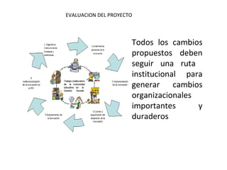 EVALUACION DEL PROYECTO Todos los cambios propuestos deben seguir una ruta  institucional para generar cambios organizacionales importantes y duraderos 