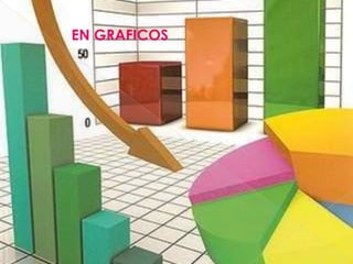 EN GRAFICOS
 