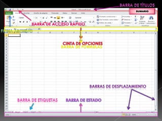 SUMARIO




BARRA DE FÓRMULAS
 