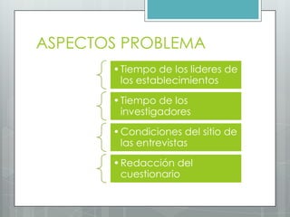 ASPECTOS PROBLEMA
       • Tiempo de los lideres de
         los establecimientos

       • Tiempo de los
         investigadores

       • Condiciones del sitio de
         las entrevistas

       • Redacción del
         cuestionario
 