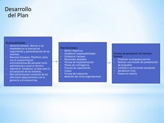 Desarrollo
 del Plan



Responsabilidades
• Gerencia General. Motivar a los
   empleados en el proceso de              Plan Estratégico
   capacitación y personalización de los   • Definir Objetivos
   sistemas.                               • Establecer responsabilidades        Proceso de aprobación del Gerente
• Recursos Humanos. Planificar junto       • Establecer tiempos                  General
   con el outsourcing los                  • Resultados deseados                 • Presentar la propuesta escrita
   entrenamientos del personal tanto       • Formas de implementación            • Realizar una reunión de presentación
   administrativo como el técnico.         • Planes de contingencia                 de propuesta
• Ingeniería. Establecer un plan para la   • Proceso de capacitación             • Cambios o correcciones necesarias
   actualización de los sistemas.          • Costos                              • Aprobacion final
• Retroalimentación constante de los       • Formas de evaluación                • Puesta en marcha
   diferentes departamentos con la         • Medición del clima organizacional
   gerencia y el outsourcing.
 