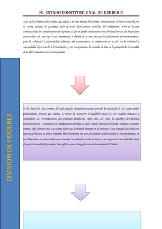 EL ESTADO CONSTITUCIONAL DE DERECHO
13
Esta radical división de poderes, que afecta a la raíz misma del sistema constitucional, si bien reconocida por
la teoría, carecía de garantías dado el poder fácticamente absoluto del Parlamento. Pero el Estado
constitucional de Derecho parte del supuesto de que el poder constituyente no sólo fundó en su día los poderes
constituidos con sus respectivas competencias y límites de acción, sino que los fundamenta permanentemente,
pues la voluntad y racionalidad subjetivas del constituyente se objetivaron en su día en la voluntad y
racionalidad objetivas de la Constitución y, por consiguiente, la custodia de ésta es la garantía de la custodia
de la diferenciación entre ambos poderes.
2) Ya hacia los años treinta del siglo pasado, BenjaminConstant postuló la necesidad de un cuarto poder
políticamente neutral que tuviera la misión de mantener el equilibrio entre los tres poderes restantes y
neutralizar las perturbaciones que pudieran producirse entre ellos, así como las posibles desviaciones
constitucionales. A reserva de las matizaciones debidas al siglo y medio transcurrido desde Constant a nuestro
tiempo, cabe afirmar que este cuarto poder que Constant investía en el monarca y que actuaba más bien con
recursos políticos, es ahora investido funcionalmente en una jurisdicción constitucional y, orgánicamente, en
los Tribunales constitucionales que actuando con métodos jurídicos, tienen a su cargo mantener el debido nivel
de constitucionalidad y resolver los conflictos entre los poderes constitucionales del Estado.
DIVISIONDEPODERES
 