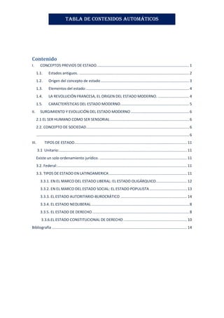 Tabla de contenidos automáticos
Contenido
I. CONCEPTOS PREVIOS DE ESTADO......................................................................................... 1
1.1. Estados antiguos. .......................................................................................................... 2
1.2. Origen del concepto de estado ..................................................................................... 3
1.3. Elementos del estado:................................................................................................... 4
1.4. LA REVOLUCIÓN FRANCESA, EL ORIGEN DEL ESTADO MODERNO. .............................. 4
1.5. CARACTERÍSTICAS DEL ESTADO MODERNO.................................................................. 5
II. SURGIMIENTO Y EVOLUCIÓN DEL ESTADO MODERNO ........................................................ 6
2.1 EL SER HUMANO COMO SER SENSORIAL............................................................................ 6
2.2. CONCEPTO DE SOCIEDAD................................................................................................... 6
................................................................................................................................................... 6
III. TIPOS DE ESTADO............................................................................................................ 11
3.1 Unitario:........................................................................................................................... 11
Existe un solo ordenamiento jurídico. .................................................................................... 11
3.2. Federal:............................................................................................................................. 11
3.3. TIPOS DE ESTADO EN LATINOAMERICA ........................................................................... 11
3.3.1. EN EL MARCO DEL ESTADO LIBERAL: EL ESTADO OLIGÁRQUICO.............................. 12
3.3.2. EN EL MARCO DEL ESTADO SOCIAL: EL ESTADO POPULISTA .................................... 13
3.3.3. EL ESTADO AUTORITARIO-BUROCRÁTICO ................................................................ 14
3.3.4. EL ESTADO NEOLIBERAL .............................................................................................. 8
3.3.5. EL ESTADO DE DERECHO ............................................................................................. 8
3.3.6.EL ESTADO CONSTITUCIONAL DE DERECHO ............................................................. 10
Bibliografía .................................................................................................................................. 14
 