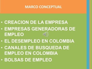 • CREACION DE LA EMPRESA
• EMPRESAS GENERADORAS DE
EMPLEO
• EL DESEMPLEO EN COLOMBIA
• CANALES DE BUSQUEDA DE
EMPLEO EN COLOMBIA
• BOLSAS DE EMPLEO
MARCO CONCEPTUAL
 