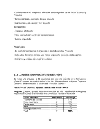 12
-Contiene mas de 40 imágenes a todo color de los organelos de las células Eucariota y
Procariota
-Contiene conceptos esenciales de cada organelo
-Su presentación es especial y muy Elegante
Composición:
-46 paginas a todo color
-Indice y caratula con nombre de los responsables
-Cubierta empastado
Preparación:
- Se recolecta las imágenes de organelos de celula Eucariota y Procariota
-Se las ubica de manera correcta y se incluye un pequeño concepto a cada organelo
-Se imprime y empasta para mejor presentacion
2.4.3 ANÁLISIS E INTERPRETACIÓN DE RESULTADOS
Se realizo una encuesta a 30 estudiantes con una solo pregunta en su formulación,
¿Cree UD que sea necesario la inclusión del libro ‘’Recopilacion de Imágenes :Organelos
Celulares’’ a la biblioteca de la universidad Tecnica de Machala?
Resultados de Entrevista aplicada a estudiantes de la UTMACH
Pregunta .¿Cree UD que sea necesario la inclusión del libro ‘’Recopilacion de Imágenes
:Organelos Celulares’’ a la biblioteca de la universidad Tecnica de Machala?
Escala Valorativa Frecuencia Porcentaje
Totalmente de acuerdo 4 57%
En su mayor parte 2 29%
Parcialmente 0 0%
Nada 0 0%
No tengo información 1 14%
Total 7 100%
 