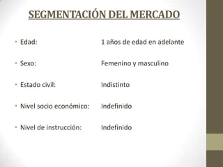 SEGMENTACIÓN DEL MERCADO
• Edad:

1 años de edad en adelante

• Sexo:

Femenino y masculino

• Estado civil:

Indistinto

• Nivel socio económico:

Indefinido

• Nivel de instrucción:

Indefinido

 