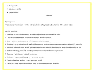  Dialogo familiar.
 Valores en la familia.
 Dar para recibir.
Objetivos.

Objetivo general:
Fortalecer la convivencia escolar y familiar en los estudiantes de 4to grado de la Escuela Básica Rafael Antonio Godoy.

Objetivos Específicos:
1. Desarrollar un marco conceptual sobre la convivencia y las normas dentro del aula de clases.
2. Crear situaciones para reparar en hechos comunicativos reales e hipotéticos.
3. Generar procesos reflexivos sobre los valores que se practican en el aula.
4. Reflexionar a partir de situaciones de la vida cotidiana aspectos fundamentales para la convivencia como la justicia y la tolerancia.
5. Interpretar con sentido crítico refranes populares que visualicen la importancia del respeto en la vida cotidiana y dentro del aula.
6. Producir un decálogo personal de acuerdos y compromisos a cumplir dentro del aula y la escuela.
7. Reconocer a la familia como núcleo de convivencia.
8. Reconocer la importancia del dialogo en la convivencia familiar.
9. Fortalecer los valores familiares a través de un mapa mental.
10. Ejercer en el hogar una serie de actividades donde los niños sean promotores de cambio.

 