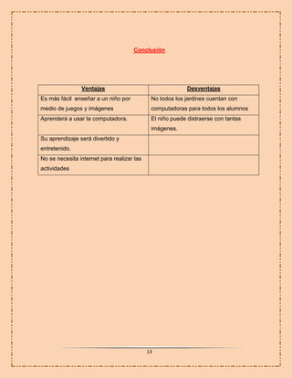Conclusión

Ventajas

Desventajas

Es más fácil enseñar a un niño por

No todos los jardines cuentan con

medio de juegos y imágenes

computadoras para todos los alumnos

Aprenderá a usar la computadora.

El niño puede distraerse con tantas
imágenes.

Su aprendizaje será divertido y
entretenido.
No se necesita internet para realizar las
actividades

13

 