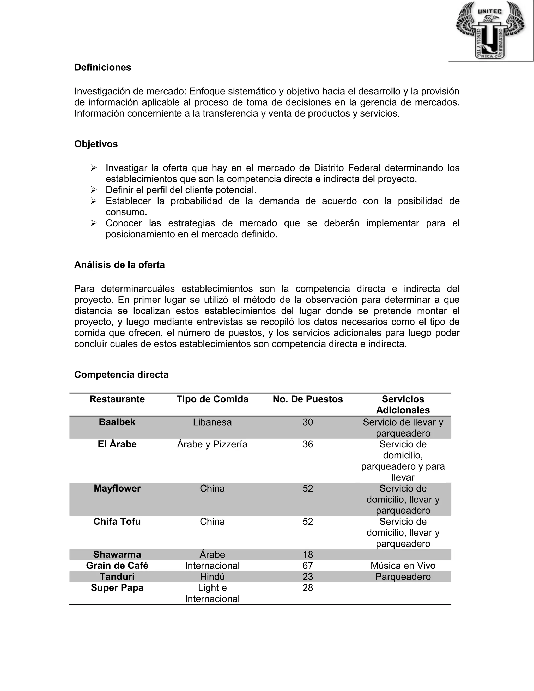 Definiciones
Investigación de mercado: Enfoque sistemático y objetivo hacia el desarrollo y la provisión
de información aplicable al proceso de toma de decisiones en la gerencia de mercados.
Información concerniente a la transferencia y venta de productos y servicios.
Objetivos
 Investigar la oferta que hay en el mercado de Distrito Federal determinando los
establecimientos que son la competencia directa e indirecta del proyecto.
 Definir el perfil del cliente potencial.
 Establecer la probabilidad de la demanda de acuerdo con la posibilidad de
consumo.
 Conocer las estrategias de mercado que se deberán implementar para el
posicionamiento en el mercado definido.
Análisis de la oferta
Para determinarcuáles establecimientos son la competencia directa e indirecta del
proyecto. En primer lugar se utilizó el método de la observación para determinar a que
distancia se localizan estos establecimientos del lugar donde se pretende montar el
proyecto, y luego mediante entrevistas se recopiló los datos necesarios como el tipo de
comida que ofrecen, el número de puestos, y los servicios adicionales para luego poder
concluir cuales de estos establecimientos son competencia directa e indirecta.
Competencia directa
Restaurante Tipo de Comida No. De Puestos Servicios
Adicionales
Baalbek Libanesa 30 Servicio de llevar y
parqueadero
El Árabe Árabe y Pizzería 36 Servicio de
domicilio,
parqueadero y para
llevar
Mayflower China 52 Servicio de
domicilio, llevar y
parqueadero
Chifa Tofu China 52 Servicio de
domicilio, llevar y
parqueadero
Shawarma Árabe 18
Grain de Café Internacional 67 Música en Vivo
Tanduri Hindú 23 Parqueadero
Super Papa Light e
Internacional
28
 