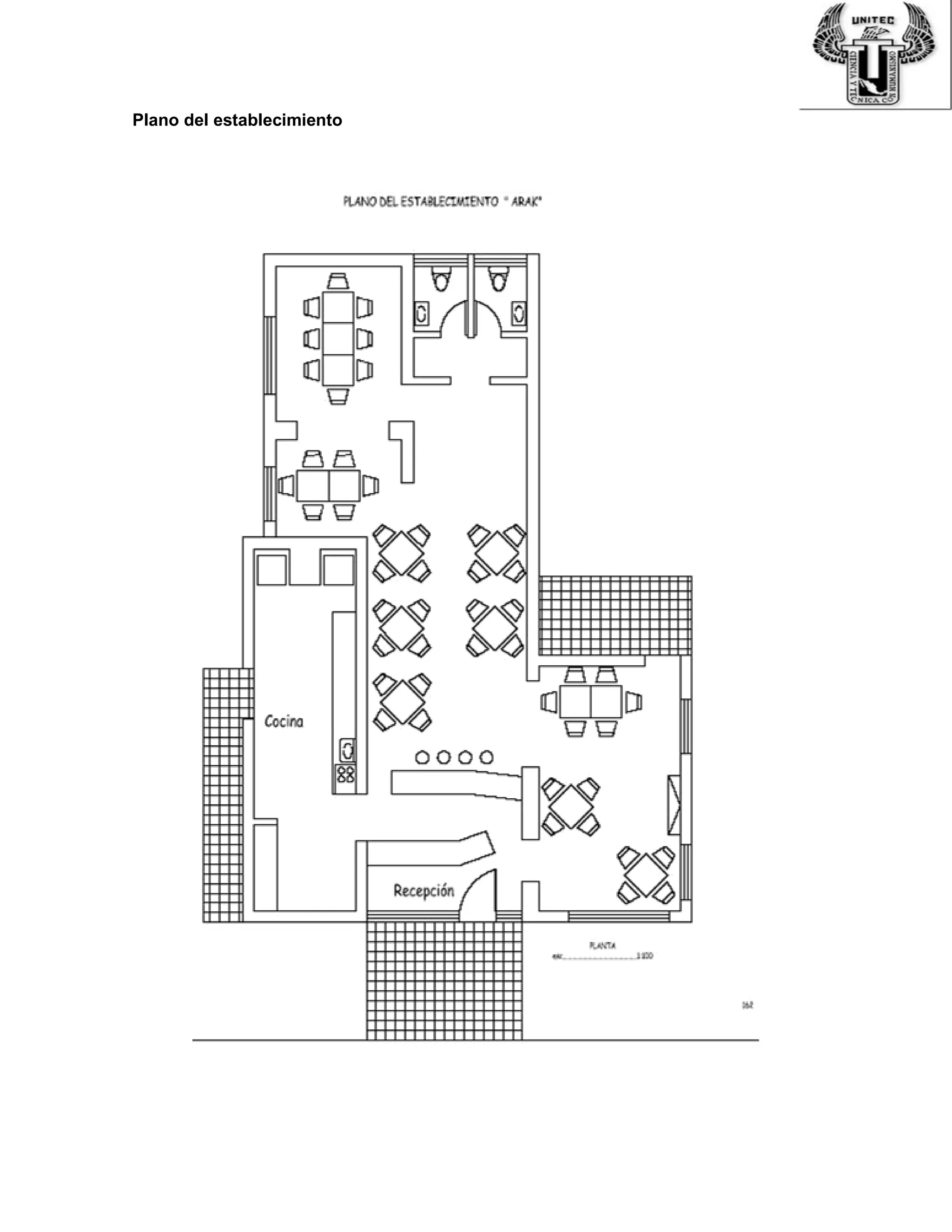 Plano del establecimiento
 
