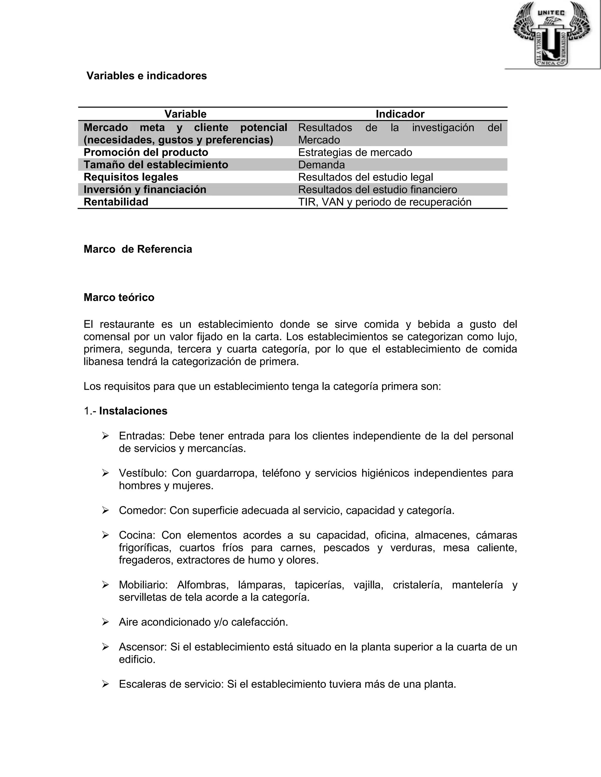 Variables e indicadores
Variable Indicador
Mercado meta y cliente potencial
(necesidades, gustos y preferencias)
Resultados de la investigación del
Mercado
Promoción del producto Estrategias de mercado
Tamaño del establecimiento Demanda
Requisitos legales Resultados del estudio legal
Inversión y financiación Resultados del estudio financiero
Rentabilidad TIR, VAN y periodo de recuperación
Marco de Referencia
Marco teórico
El restaurante es un establecimiento donde se sirve comida y bebida a gusto del
comensal por un valor fijado en la carta. Los establecimientos se categorizan como lujo,
primera, segunda, tercera y cuarta categoría, por lo que el establecimiento de comida
libanesa tendrá la categorización de primera.
Los requisitos para que un establecimiento tenga la categoría primera son:
1.- Instalaciones
 Entradas: Debe tener entrada para los clientes independiente de la del personal
de servicios y mercancías.
 Vestíbulo: Con guardarropa, teléfono y servicios higiénicos independientes para
hombres y mujeres.
 Comedor: Con superficie adecuada al servicio, capacidad y categoría.
 Cocina: Con elementos acordes a su capacidad, oficina, almacenes, cámaras
frigoríficas, cuartos fríos para carnes, pescados y verduras, mesa caliente,
fregaderos, extractores de humo y olores.
 Mobiliario: Alfombras, lámparas, tapicerías, vajilla, cristalería, mantelería y
servilletas de tela acorde a la categoría.
 Aire acondicionado y/o calefacción.
 Ascensor: Si el establecimiento está situado en la planta superior a la cuarta de un
edificio.
 Escaleras de servicio: Si el establecimiento tuviera más de una planta.
 