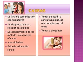  La falta de comunicación
con sus padres
 inicio precoz de las
relaciones sexuales
 Desconocimiento de los
métodos preventivos
eficaces
 una violación
 Falta de educación
sexual
 Temor de acudir a
consultas o platicas
relacionadas con el
tema
 Temor a preguntar
 