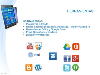 HERRAMIENTAS
• Plataforma Edmodo
• Redes Sociales (Facebook, Hangouts, Twitter y Google+)
• Herramientas Office y Google Drive
• Prezi, Slideshare y YouTube
• Blogger y Wordpress
HERRAMIENTAS
 