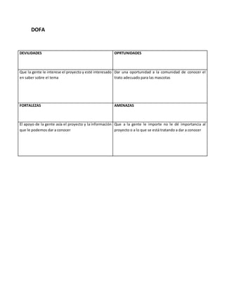 DOFA 
DEVILIDADES 
OPRTUNIDADES 
Que la gente le interese el proyecto y esté interesado 
en saber sobre el tema 
Dar una oportunidad a la comunidad de conocer el 
trato adecuado para las mascotas 
FORTALEZAS 
AMENAZAS 
El apoyo de la gente asía el proyecto y la información 
que le podemos dar a conocer 
Que a la gente le importe no le dé importancia al 
proyecto o a lo que se está tratando a dar a conocer 
 