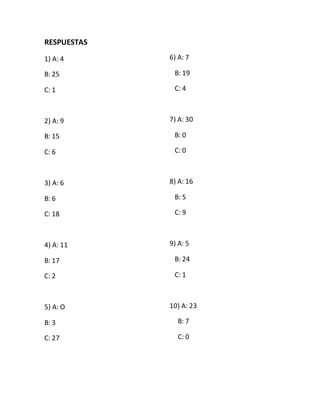 RESPUESTAS 
1) A: 4 
B: 25 
C: 1 
2) A: 9 
B: 15 
C: 6 
3) A: 6 
B: 6 
C: 18 
4) A: 11 
B: 17 
C: 2 
5) A: O 
B: 3 
C: 27 
6) A: 7 
B: 19 
C: 4 
7) A: 30 
B: 0 
C: 0 
8) A: 16 
B: 5 
C: 9 
9) A: 5 
B: 24 
C: 1 
10) A: 23 
B: 7 
C: 0 
 
